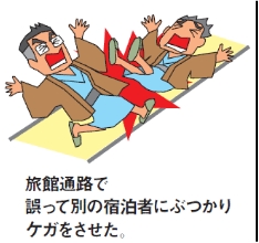 旅館通路で誤って別の宿泊者にぶつかりけがをさせた