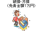 破損・汚損（自己負担額１万円